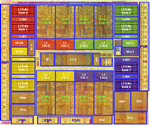 Ultrasparc T2 layout from Sun Microsystems