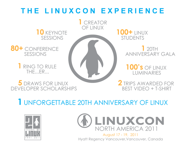 linuxconinfographicwhite.png