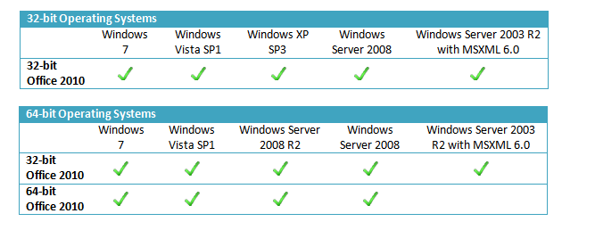 office-2010-os-requirements.png