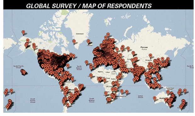 zdnet-wordpress-global-survey.jpg