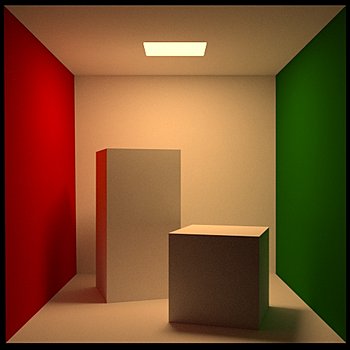 Cornell box from blenderartists.org