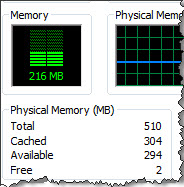 Windows 7 Ultimate x64 uses less memory than you might think