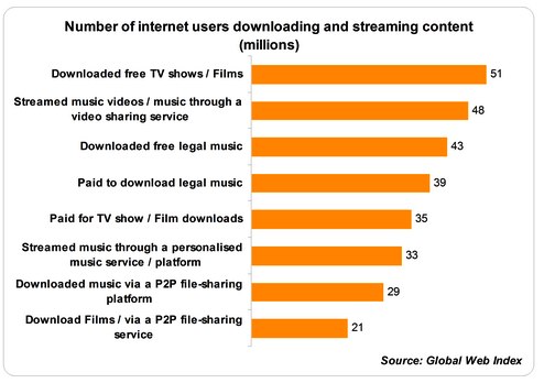 streaming-is-destroying-piracy.jpg