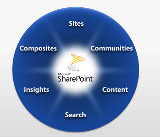 sharepoint.jpg