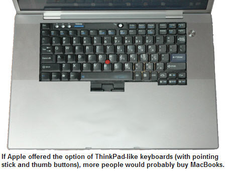 MacBook with Thinkpad keyboard