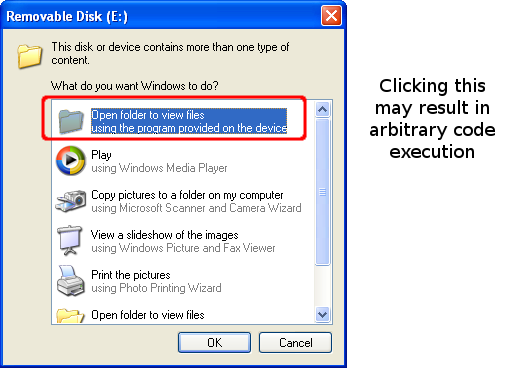 US-CERT: Windows does not disable AutoRun properly