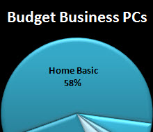 budget_business_small.jpg
