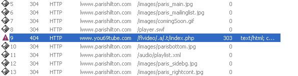 Paris Hilton site infected with malware