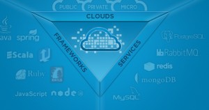 zdnet-vmware-cloud-foundry-logo-300x158.jpg