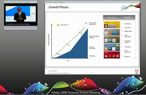 Seeking the iPhone in AdobeÃ‚Â’s annual analyst briefings