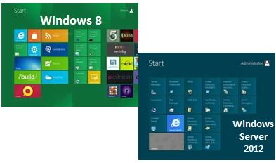 Windows8-2012