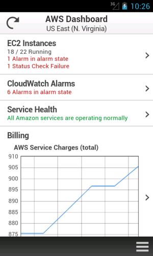 zdnet-amazon-android_mobile_dashboard_play_1