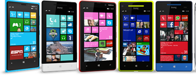wp8devices