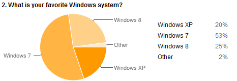 windows-survey