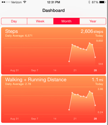 health-app-dashboard