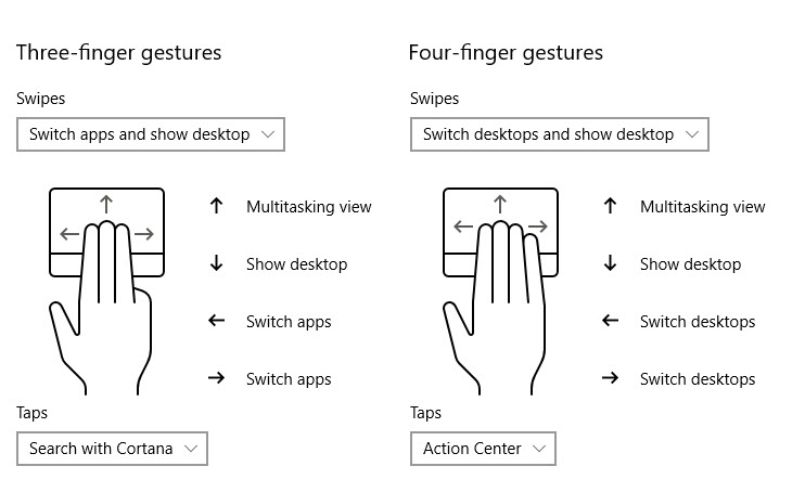 Precision Touchpad settings
