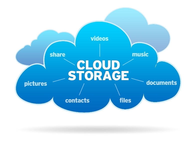 The Convenience of Data Storage in the Cloud​