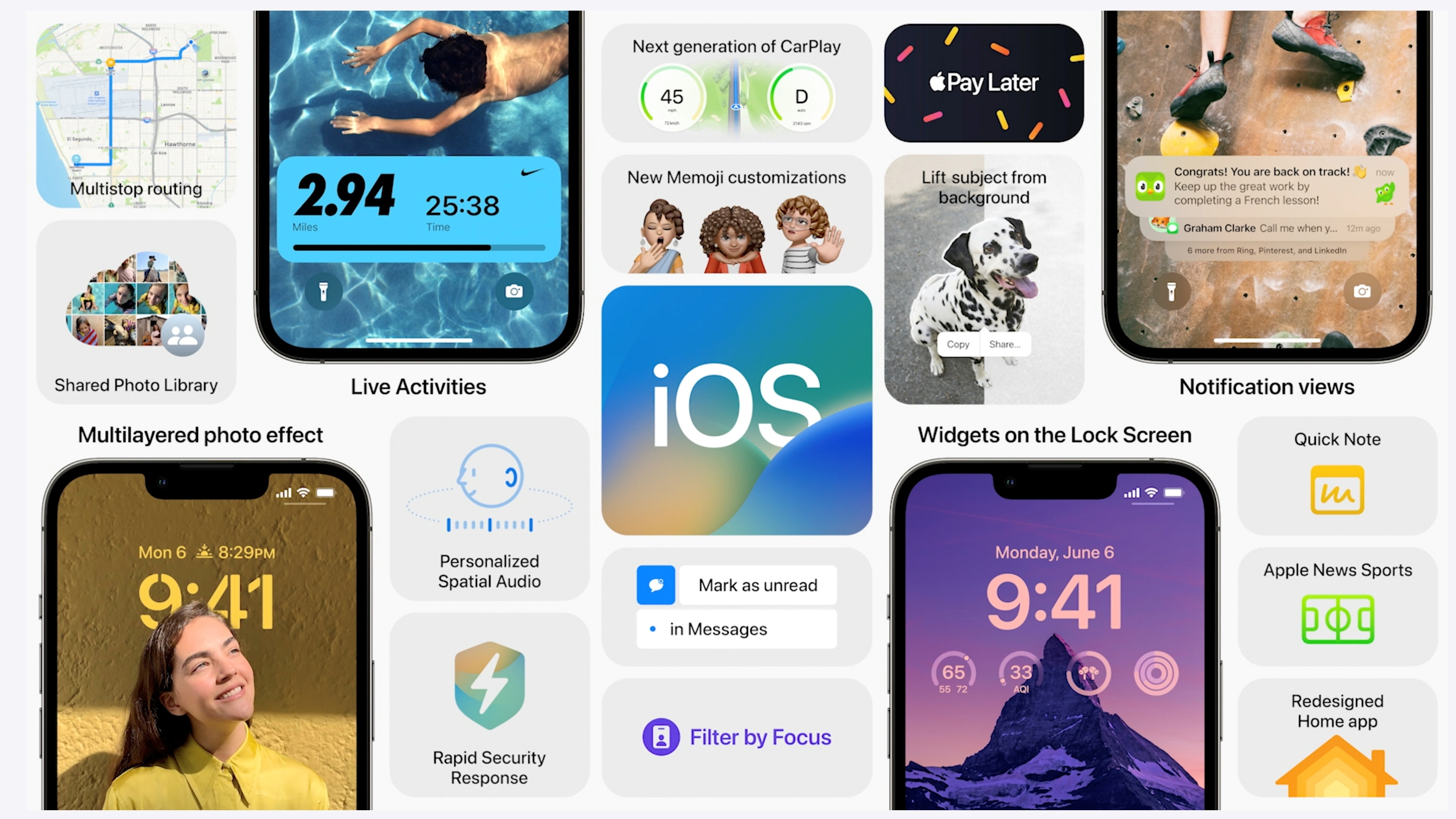 WWDC 2022 : tout ce qu'il faut savoir sur iOS 16