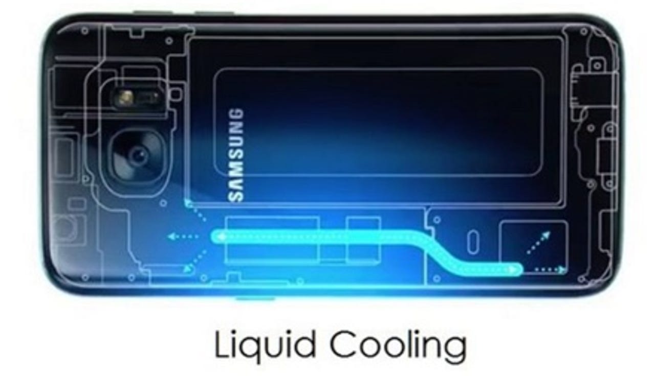 Samsung Galaxy S7 liquid cooling