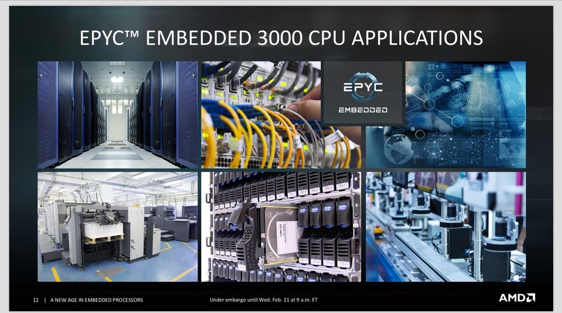 AMD debuts embedded EPYC and Ryzen processors