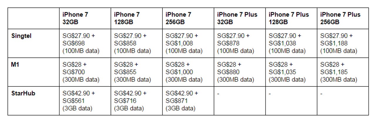 singapore-iphone-pricing-low-cost.png