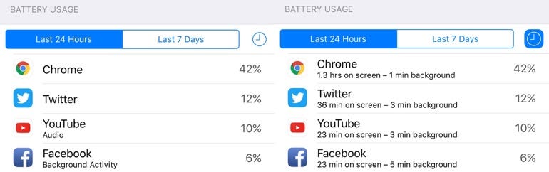 What to do if your iPhone has a battery drain issue
