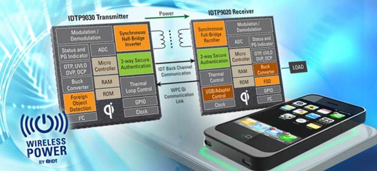 intel-idt-wireless-smartphone-device-charging