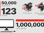Oracle OpenWorld 2012: By the numbers