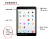Apple leaks iPad Air 2, iPad Mini 3 specs ahead of launch