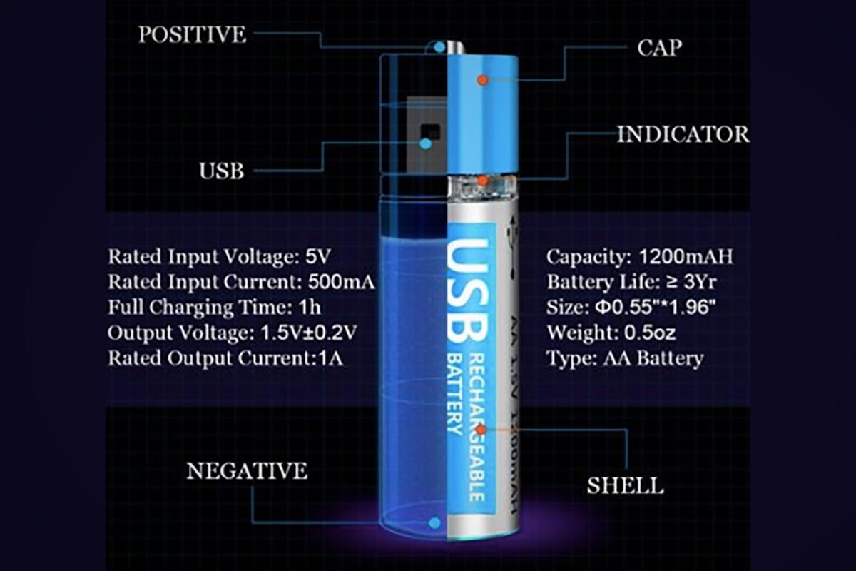 USB rechargeable AA/AAA lithium batteries