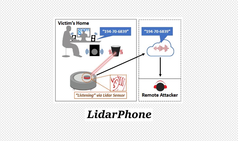 LidarPhone
