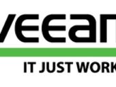 Veeam Management Pack v7 for System Center