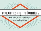 Managing Millennials: Priorities in the modern workplace