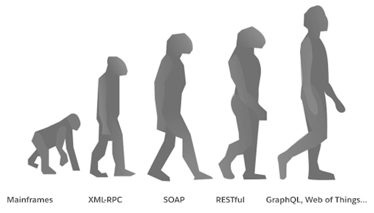 evolution-api.png