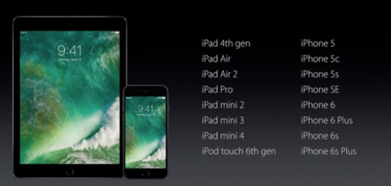 Will your iPhone or iPad run iOS 10?