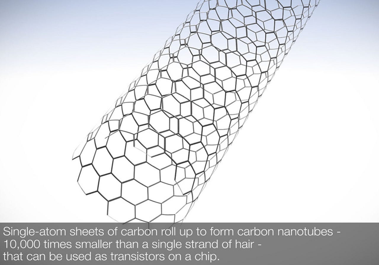 ibm-nanotubes.jpg