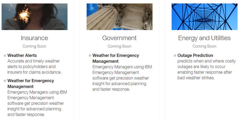 ibm-weather-deal-1.png