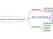 Mapping out presentations, documents and research
