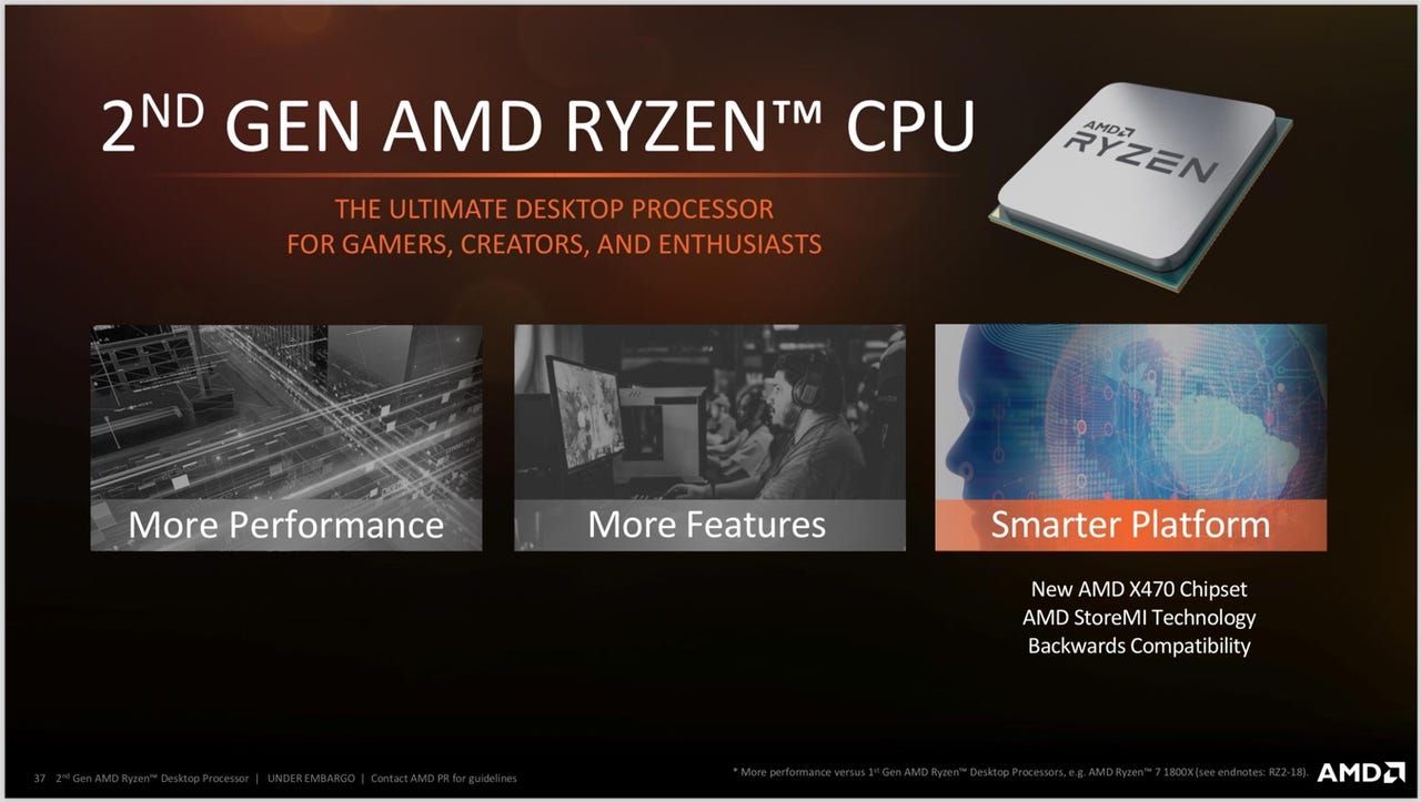 2nd-generation Ryzen desktop processors