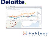 Deloitte unit adopts Tableau as its go-to analytics tool