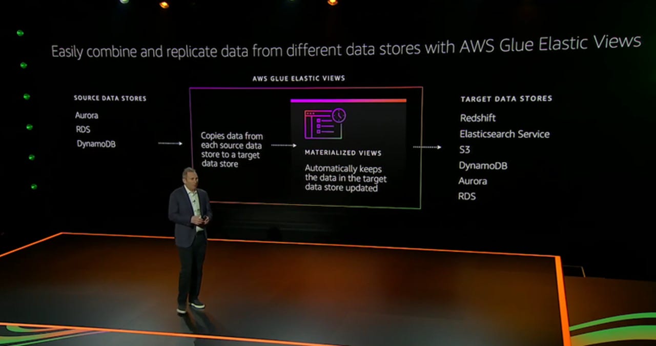 AWS eyes more database workloads via migration, data movement services |  ZDNET