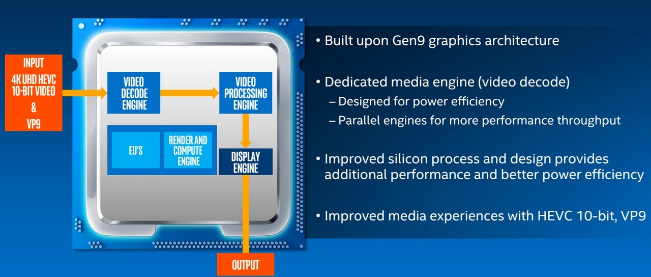 intel-7-gen-processor.jpg