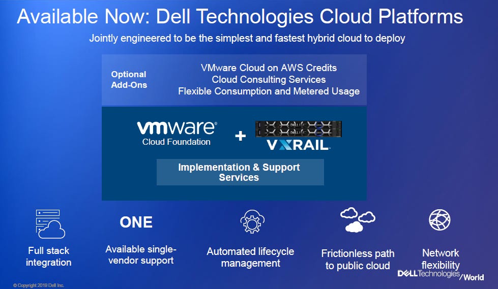 dell-technologies-cloud-available-now.png
