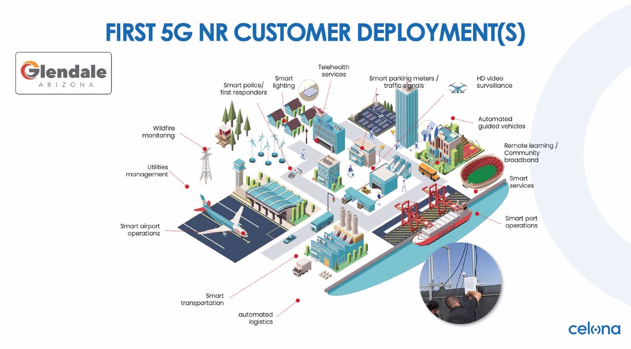 First 5G NR customer deployment diagram