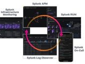 Splunk debuts Observability Suite, which integrates SignalFx, Omnition technology into one platform