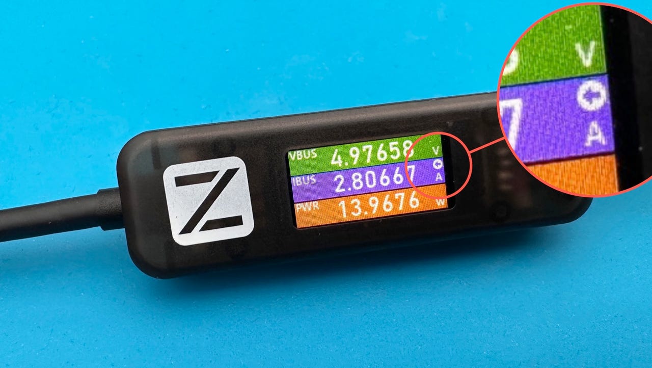 Everybody LOVES the POWER-Z AK001 | Check Out What ZDNET Has to Say About It-Chargerlab