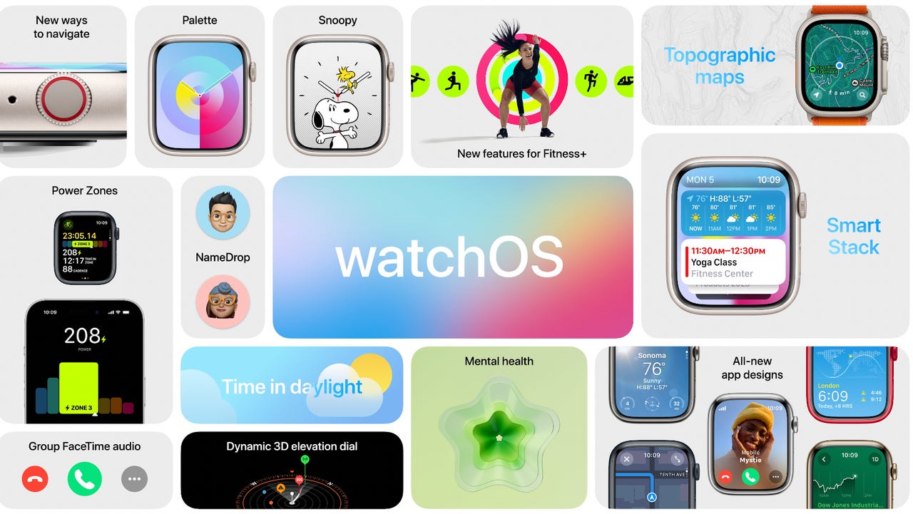WatchOS 10 graphics on Apple Watch