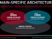 AMD unveils new GPU architecture for data center compute workloads