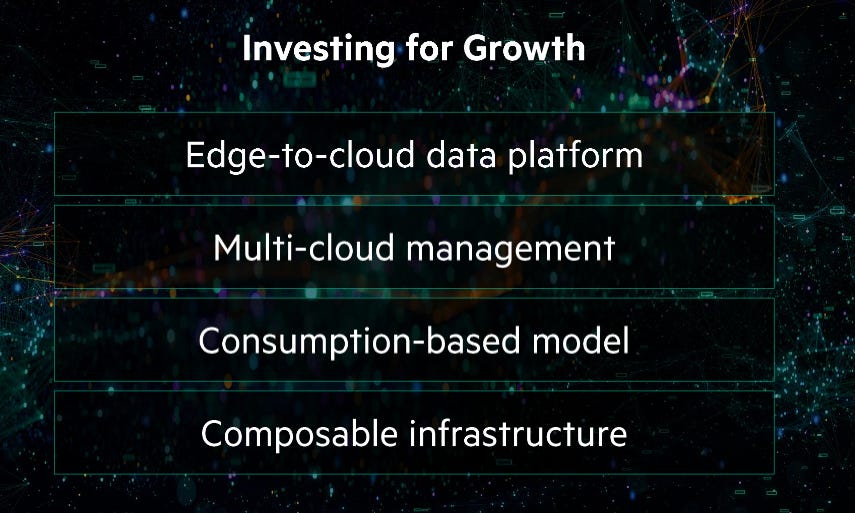 hpe-growth-plan-fy-19.png