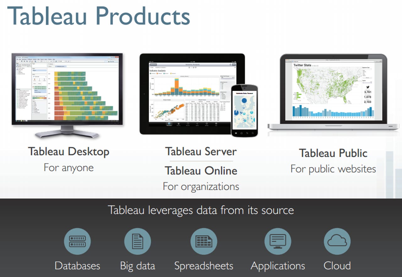 tableau-ceo-sizes-up-database-market.png